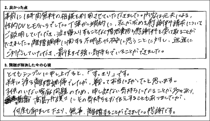 半年にわたる離婚調停でしたが、戦って本当に良かったと思います。